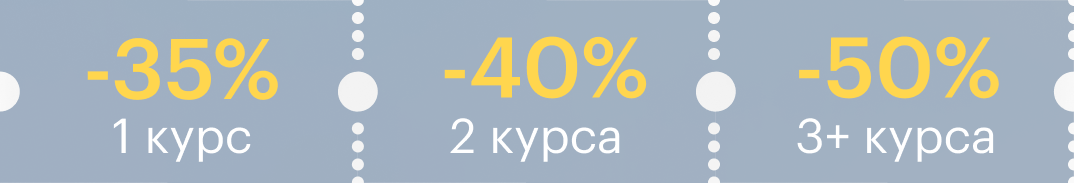 Весенняя распродажа 2026. Скидки до 50%