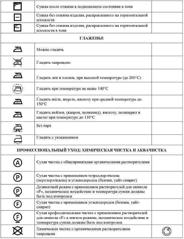 Шерстипон – что это за материал