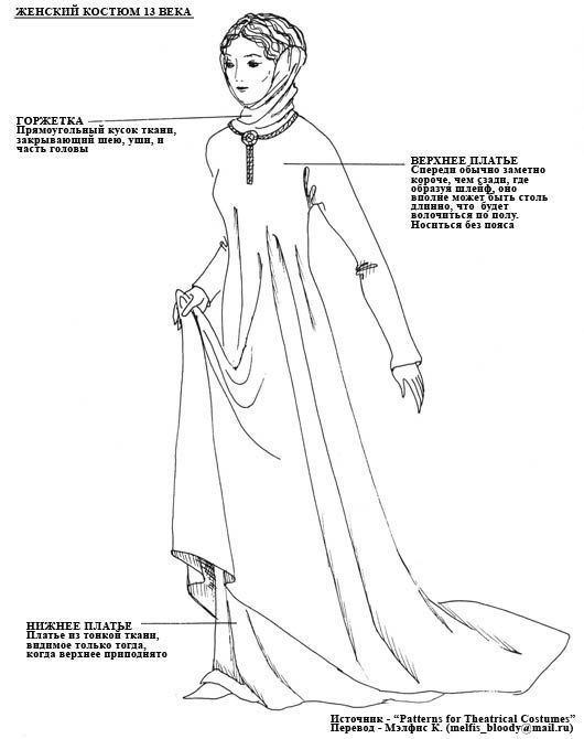 Средневековые платья рисунки